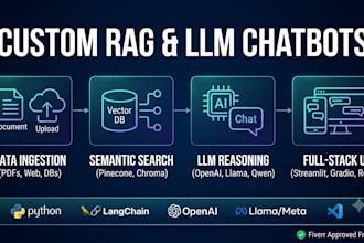 build custom rag applications and llm chatbots using python