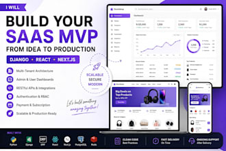 build your saas mvp using django,drf, react, nextjs
