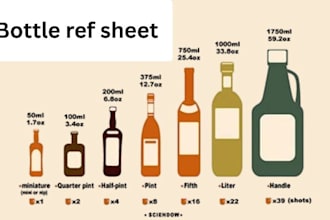 do character bottle sheet bottle ref sheet