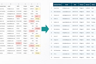 clean and organize your excel spreadsheet