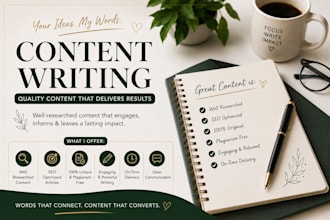 write meaningful and engaging hindi blog posts
