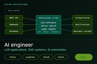 build ai powered automation for your business workflows