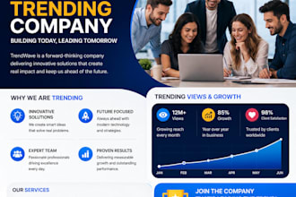 design professional facebook add