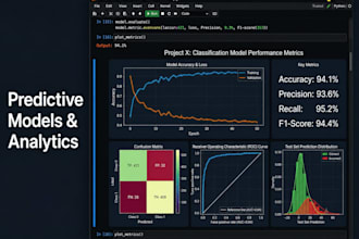 build a ml model 90 percent accuracy