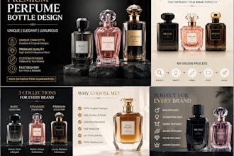 design luxury perfume bottle, label, box packaging, cap and collar