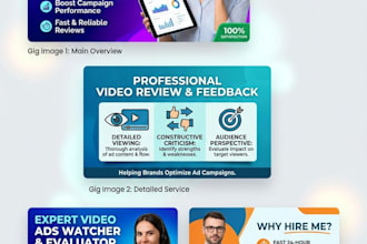 do professional video video evaluation and ad content review