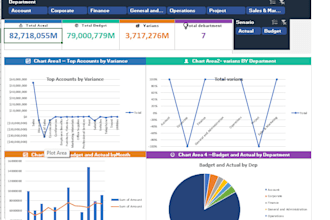 clean and organize your excel or CSV data