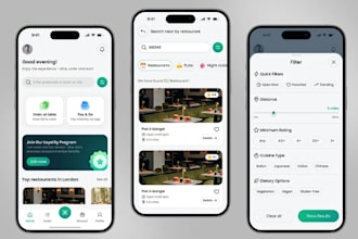 develop loyalty app, loyalty wallet app, loyalty program app, loyalty card app