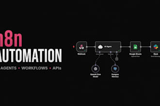 create n8n workflows, ai agents and business automations