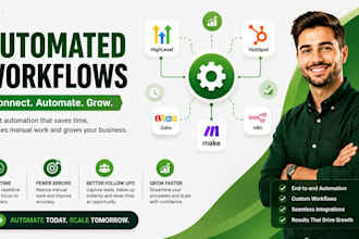 gohighlevel hubspot zoho n8n make automated workflows