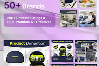 do amazon listing images and a plus content