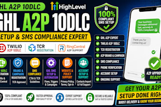 setup ghl a2p 10dlc, gohighlevel SMS compliance and twilio a2p