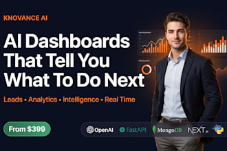 build a custom ai powered dashboard and business intelligence system