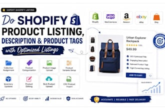 do shopify product listing, description and product tags with optimized listings
