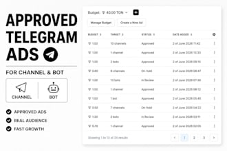 run telegram ads fix telegram ads telegram promotion telegram marketing forex pr