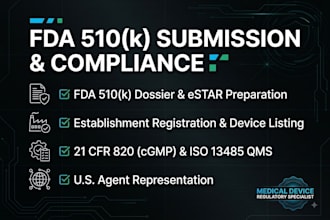 handle fda 510k submission, medical device registration, and compliance