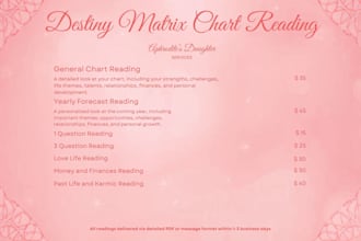 read your destiny matrix chart