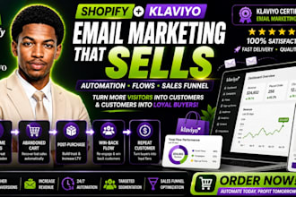 shopify klaviyo email marketing, shopify klaviyo flows, shopify sales funnel