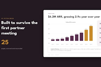build an investor ready vc pitch deck for your capital raise