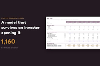 build an investor ready startup financial model for your capital raise
