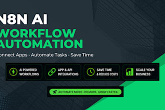 build n8n ai automation workflows for your business