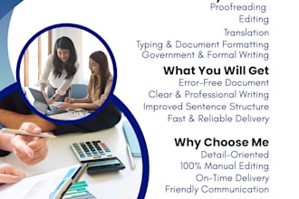 translate english to malay and malay to english professionally