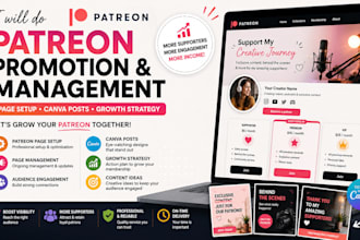 do patreon promotion management patreon page setup canva posts patreon growth