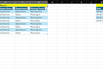 clean and transform excel data with power query