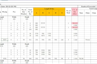 prepare accurate bbs for all types building projects