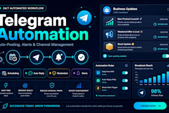 create telegram automation for business and community management