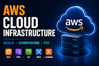 build, configure, fix and optimize your AWS cloud infrastructure