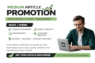 develop a medium content promotion strategy