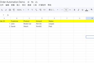 automate google sheets notifications with telegram using python