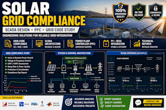 perform solar grid compliance studies and scada PPC design