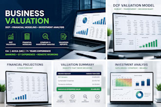 do business valuation, dcf and financial modeling