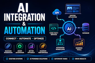 automate your business with ai and smart integrations