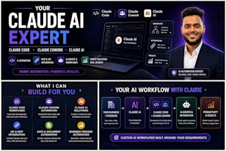 provide claude code, cowork and ai implementation solutions