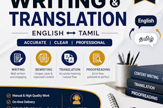 write and translate high quality content professionally