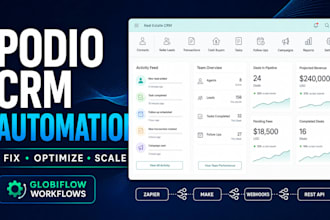 fix optimize and automate your podio CRM globiflow workflows