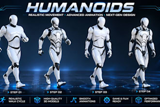 rig humanoid game model for unity animation and mecanim compatibility