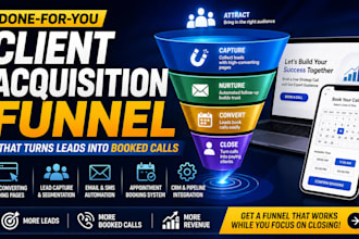 build done for you client acquisition funnel in ghl