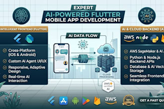 develop an ai powered flutter mobile app with AWS backend