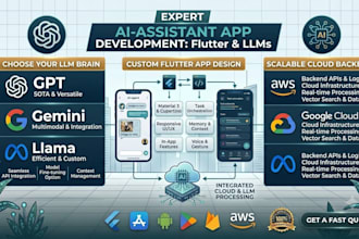develop an ai assistant app in flutter using gpt, gemini or llama