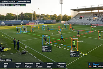 build player tracking and performance analysis software for sports footage