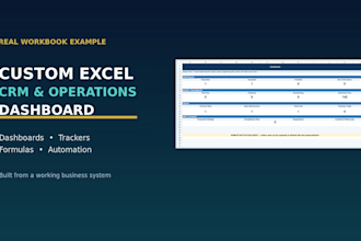 build a customized excel CRM and operations dashboard