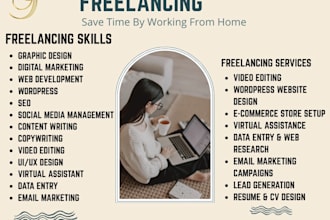 do professional digital marketing