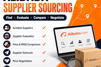 do product sourcing, supplier sourcing and alibaba sourcing