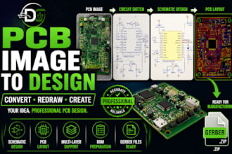 convert pcb images, PDF, or sketches into schematic and pcb layout