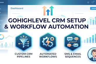 gohighlevel CRM setup and workflow automation expert