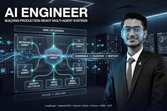architect agentic rag and langgraph multiagent ai systems